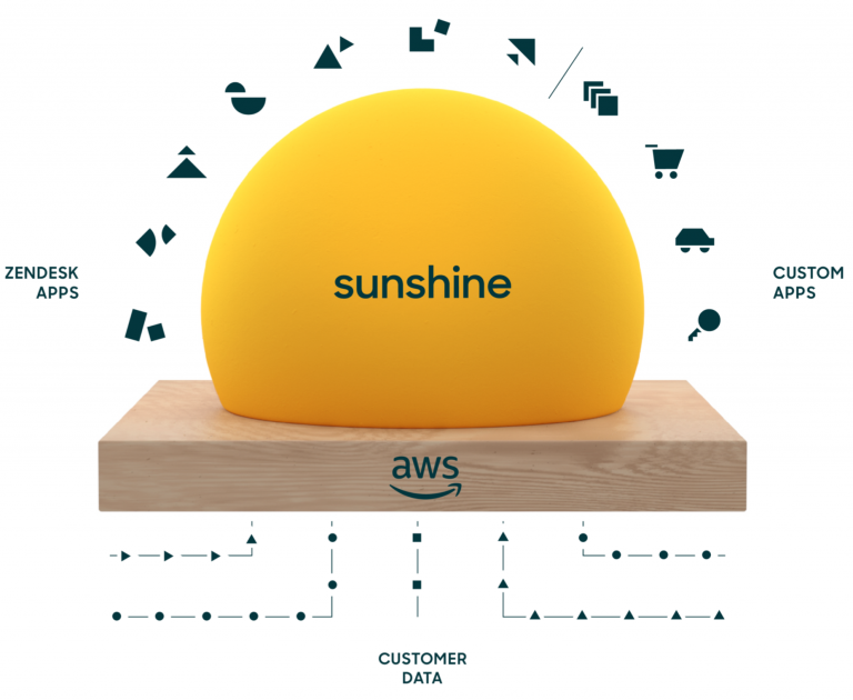 sun.png
