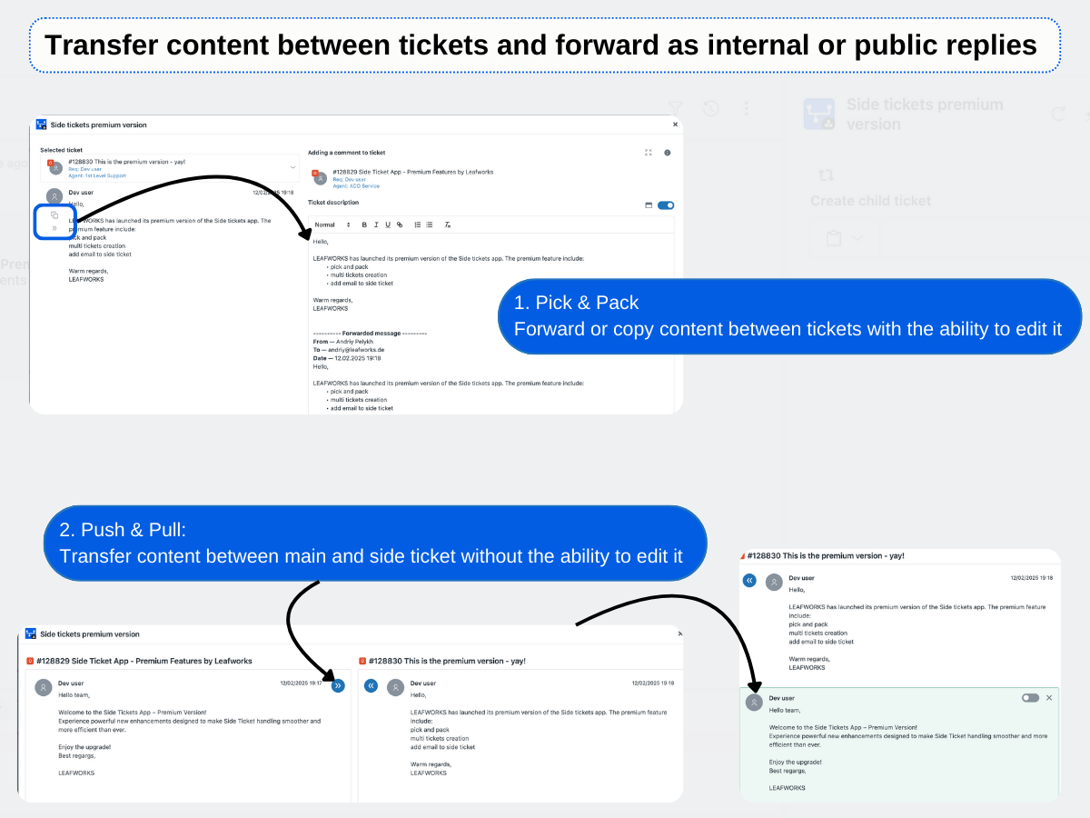 Side Tickets Premium für Zendesk