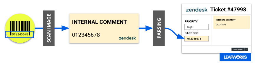 zendesk-parsing-barcode-automation-leafworks.png